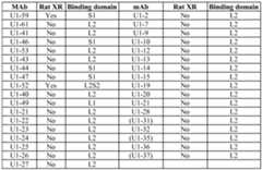 Figure imgf000071_0001