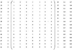 Figure imgf000132_0001