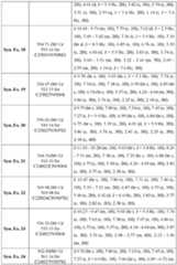 Figure imgf000331_0001