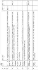 Figure BDA0001166531120001021