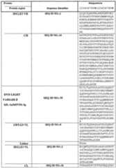 Figure imgf000100_0001