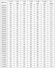 Figure imgf000148_0001