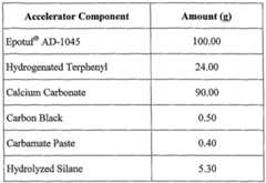 Figure imgf000036_0001