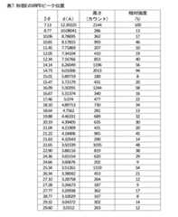 Figure 2024105460000010