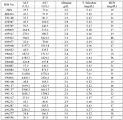 Figure imgf000166_0001