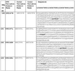 Figure imgf000235_0001