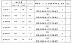 Figure C20041000039400312