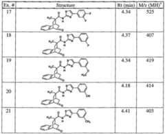 Figure imgf000101_0002