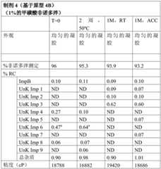 Figure BDA0003250334370000201