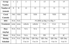 Figure imgf000632_0001