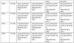 Figure imgf000222_0001