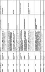 Figure imgf000044_0001