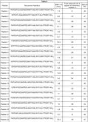 Figure imgf000027_0001