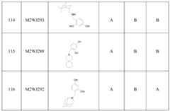 Figure imgf000240_0001