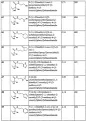 Figure imgf000058_0001