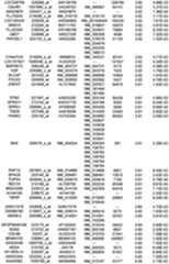 Figure 112018088977530-pat00268