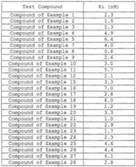 Figure imgf000146_0001