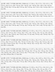 Figure 112018044991729-pat00090