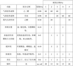 Figure GDA0001392226970000061