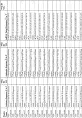 Figure imgf000196_0001