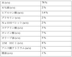 Figure 0007290912000106