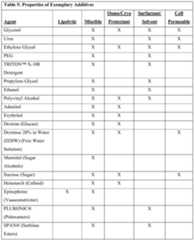 Figure imgf000022_0001