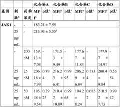 Figure BDA0003150935290000471