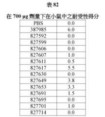 Figure 107139428-A0305-02-0201-221