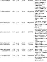 Figure BPA00001280678302771