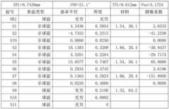 Figure BDA0002209883440000091