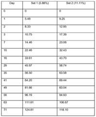 Figure imgf000037_0001