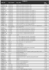 Figure imgf000107_0001