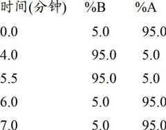 Figure BDA00002386290705361