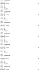 Figure IDA0002976854360000181