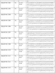 Figure imgf000195_0001