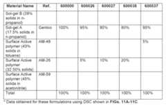 Figure imgf000053_0001