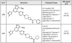 Figure imgf000309_0002