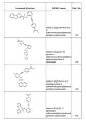 Figure imgf000268_0001