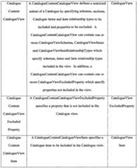 Figure imgf000446_0001