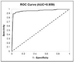 Figure imgf000045_0004