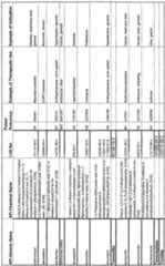 Figure imgf000391_0001