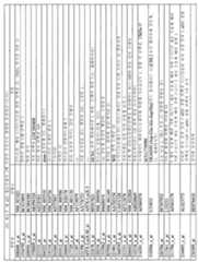 Figure 112010002911839-pct00053