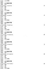 Figure IPA0000293710130000711