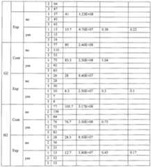 Figure imgf000090_0001