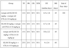 Figure imgf000041_0001