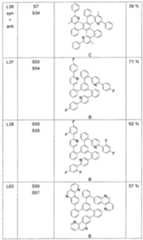 Figure imgf000172_0001