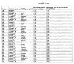 Figure imgf000212_0001