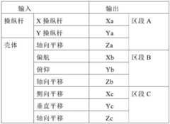 Figure GDA0003053630410000831