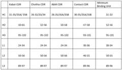 Figure imgf000016_0001