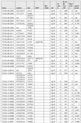 Figure imgf000557_0001